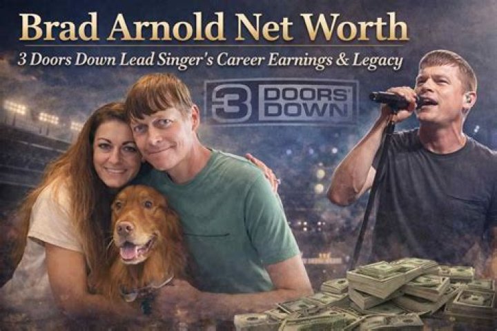 Being Scared Net Worth and Earnings