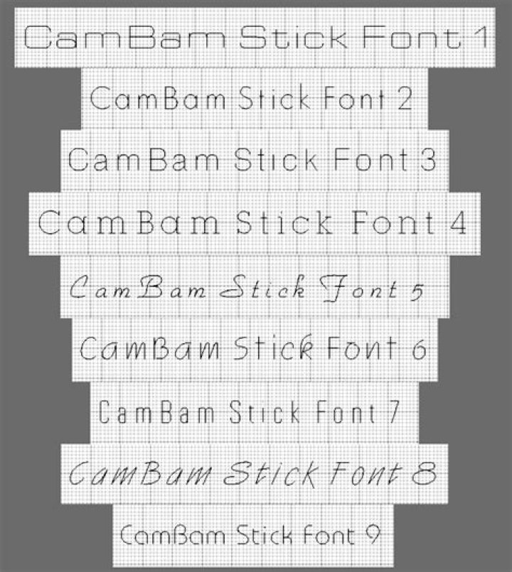 Cam Bam